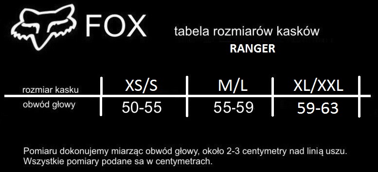 tabela kaskow ranger
